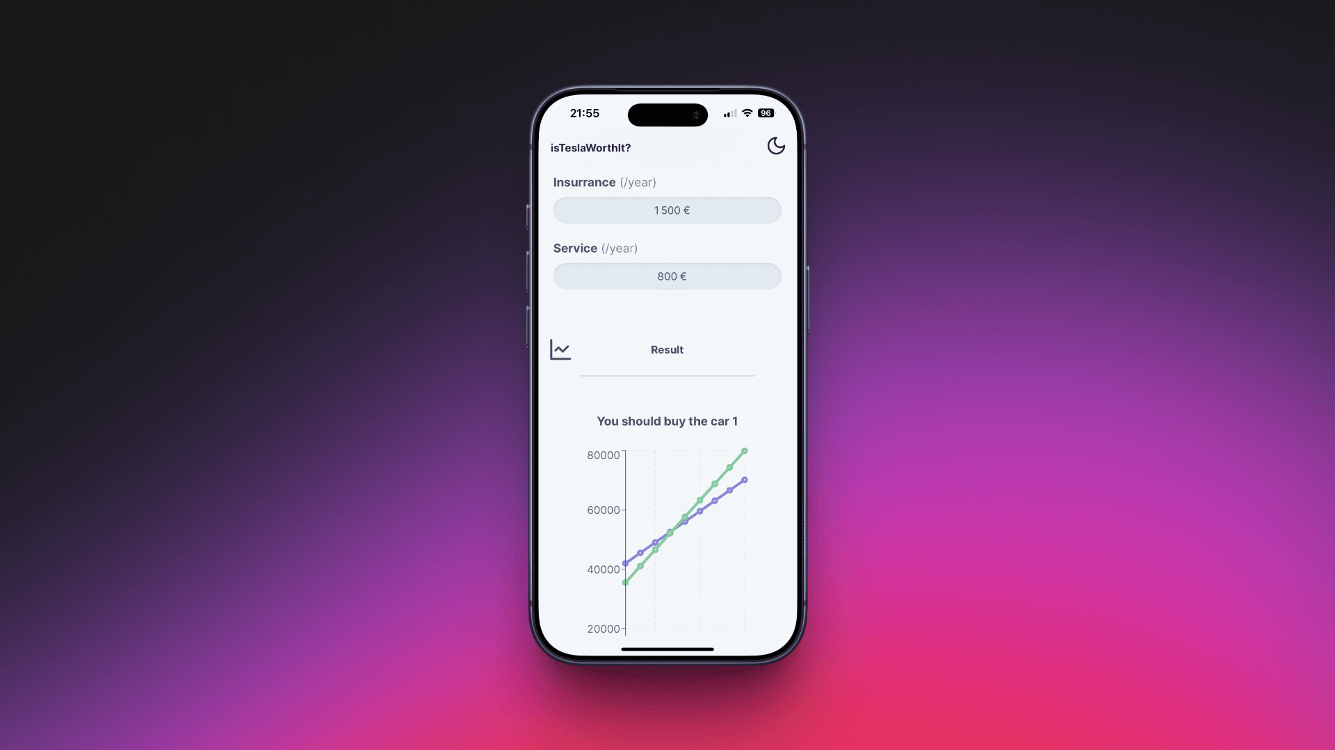Screenshot of the Tesla App project